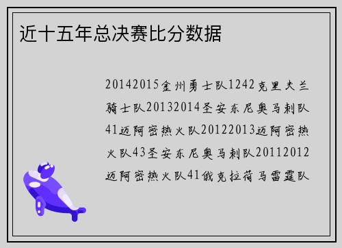 近十五年总决赛比分数据